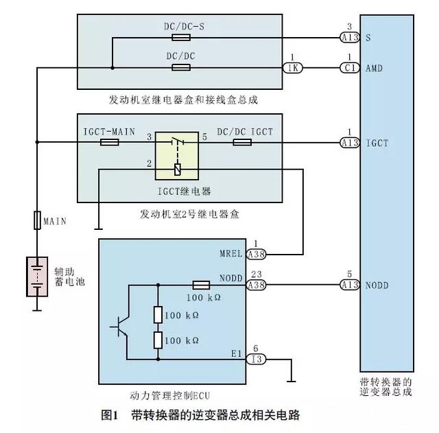 【故障2】发动机不能启动，显示屏显示22＃故障代码