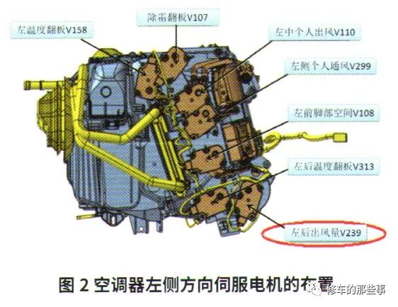大众辉昂V6自动空调维修后没有冷气
