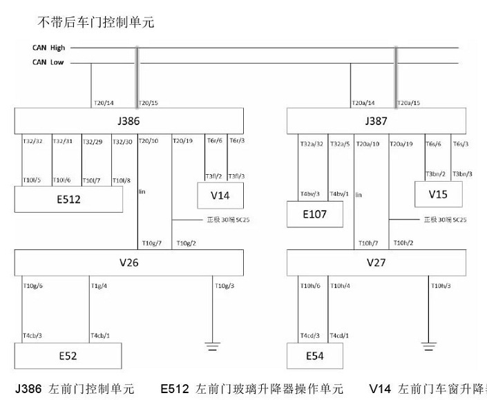 大众迈腾ESP灯常亮，原来是因为它！