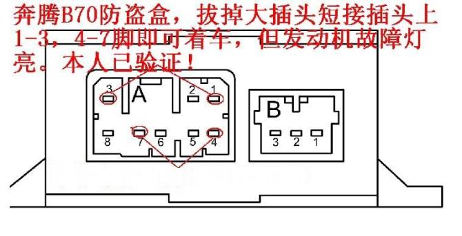 防盗数据简析一例克莱斯勒