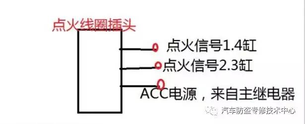 雪佛兰乐风不启动故障修复