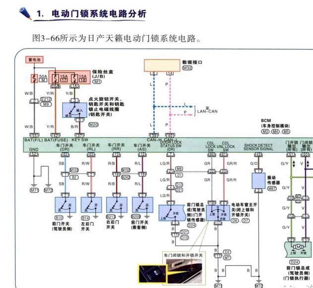 汽车中控与防盗原理学习