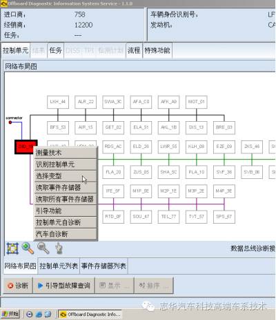 奥迪奥迪5代防盗剖析以及ODIS使用方法