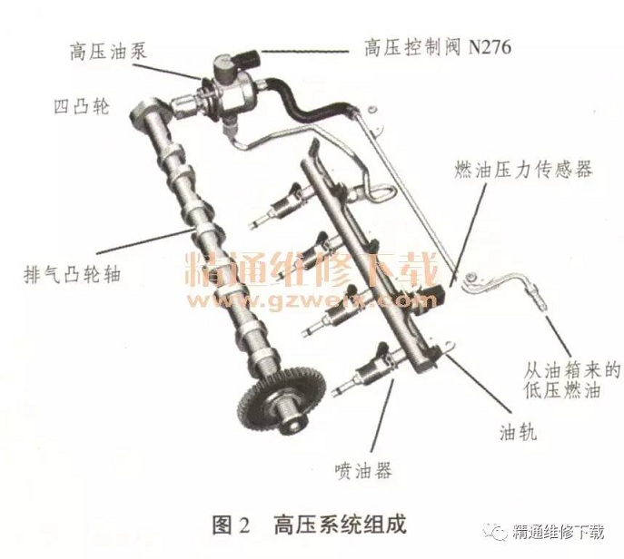 大众迈腾1.8TSI发动机JS300故障维修