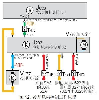 新迈腾电子驻车制动器失效故障排除