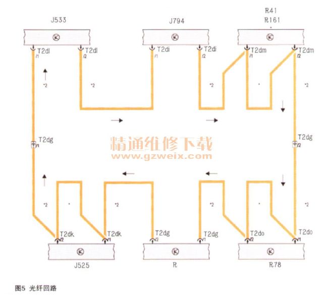 奥迪Q5 MMI黑屏系统无法启动