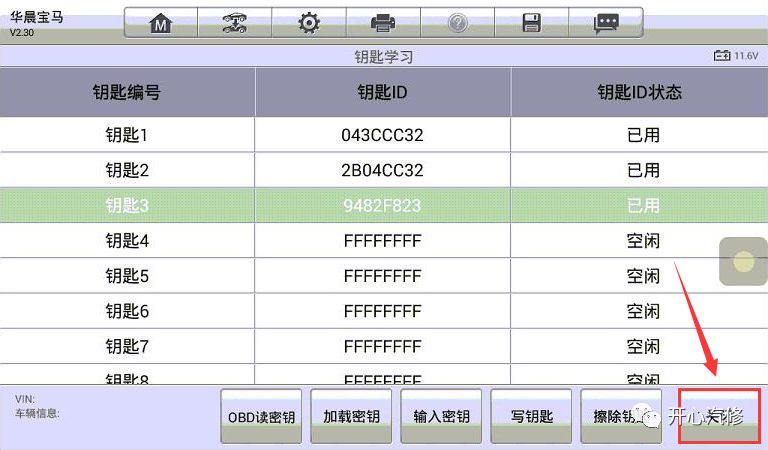 丰田、本田、斯巴鲁、别克、尼桑、宝马、奔驰车系死车原因
