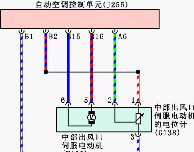奔驰GLK300车空调制热时右侧2个出风口吹冷风