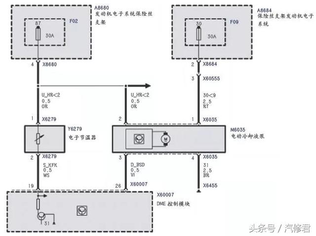 汽修君案例：宝马730Li更换水泵后无法启动着车