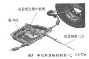 【故障案例】EMF？宝马电子驻车制动器失灵故障检修
