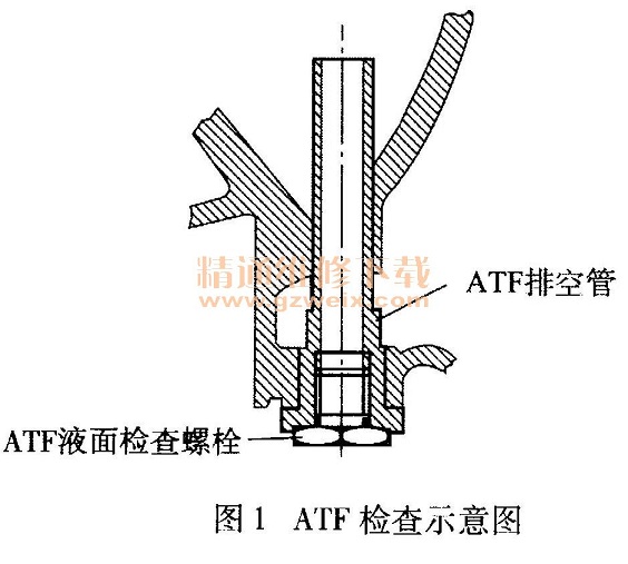 东风标致307轿车不能起步故障排除
