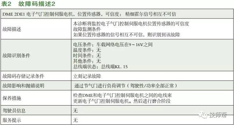 宝马X6每次熄火时，发动机舱就有“嗒嗒”的异响声