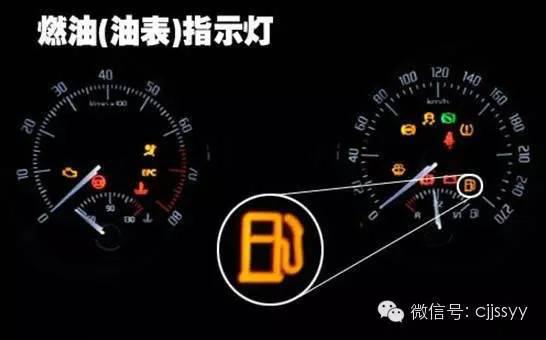 汽车油表灯亮起，还能跑多远？
