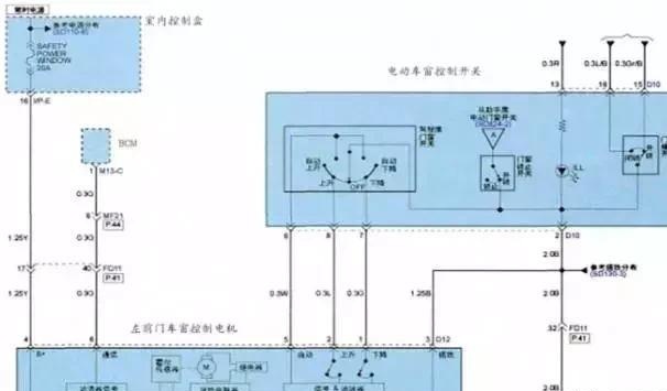 汽车防盗器的原理是什么
