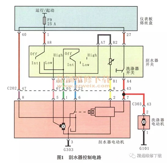 别克凯越1.6轿车刮水器不工作
