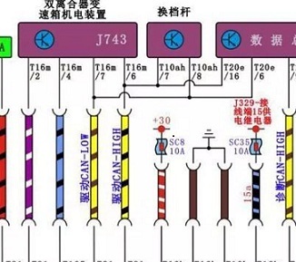 雪佛兰科帕奇无法启动检修