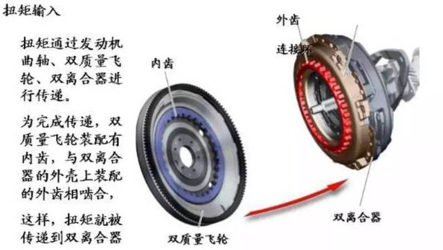 迈腾偶尔挂档不走车