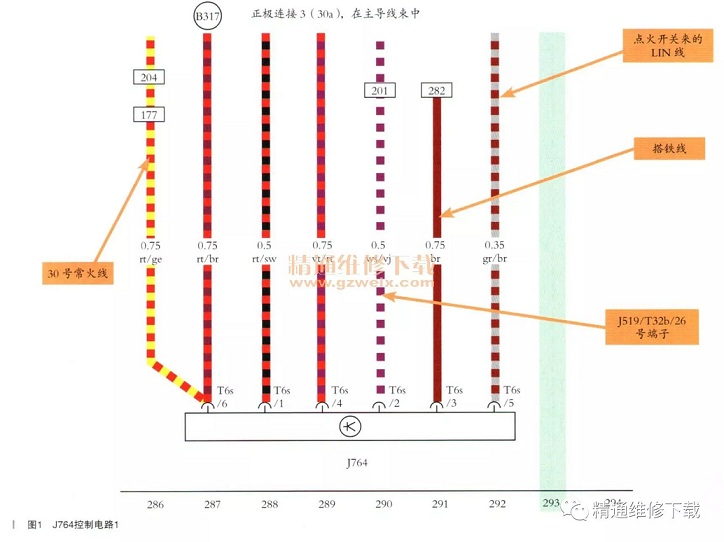 大众途锐电子转向柱锁控制单元故障检修