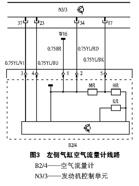 汽车疑难故障2例 