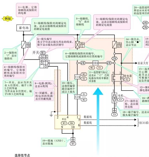 日产汽车电路图的识读方法与检修案例