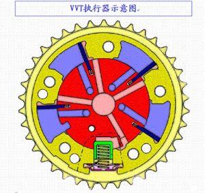 检修新君威发动机故障灯亮