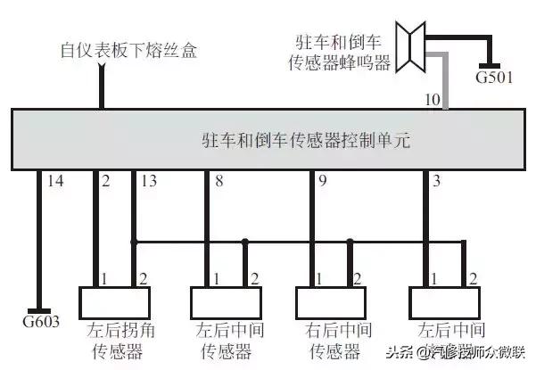 怎样诊断与排除倒车雷达常见故障？