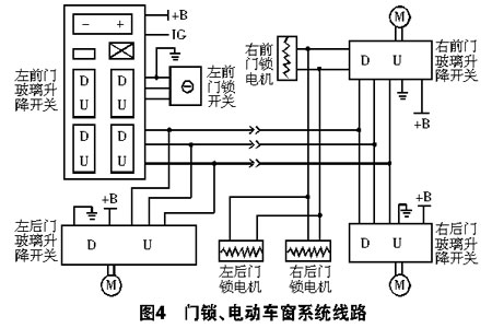 【实用资料】汽车加装防盗遥控匹配方法