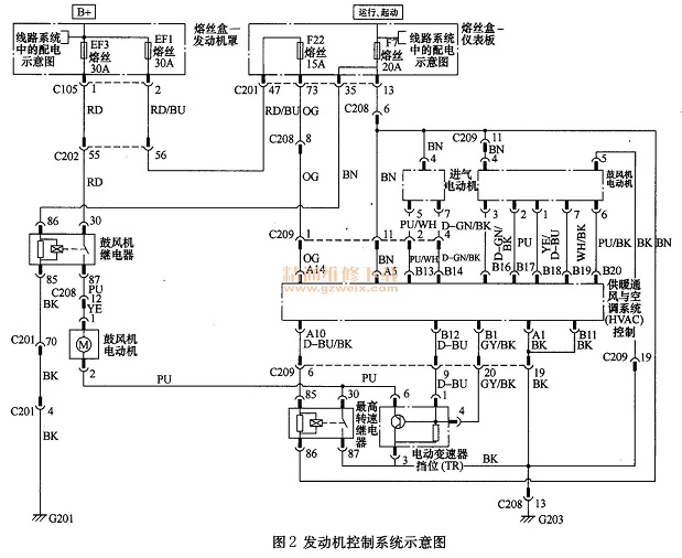 凯越空调鼓风机低速挡不工作