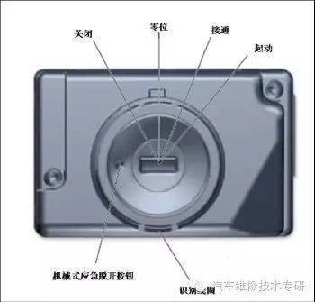 福克斯防盗系统的一些特点：