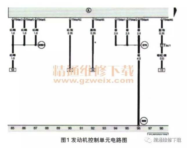 大众途观SUV无法启动故障检修