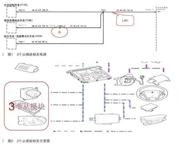 荣威550危险警告灯 自动开启