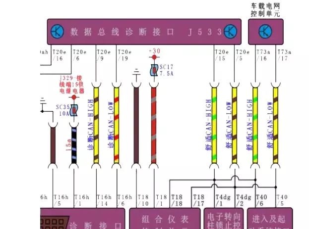 大切诺基无法启动故障