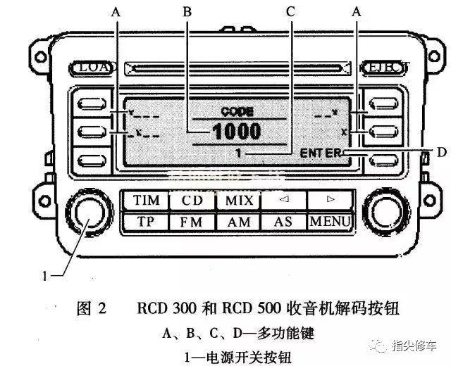 大众速腾/迈腾轿车音响解码教程