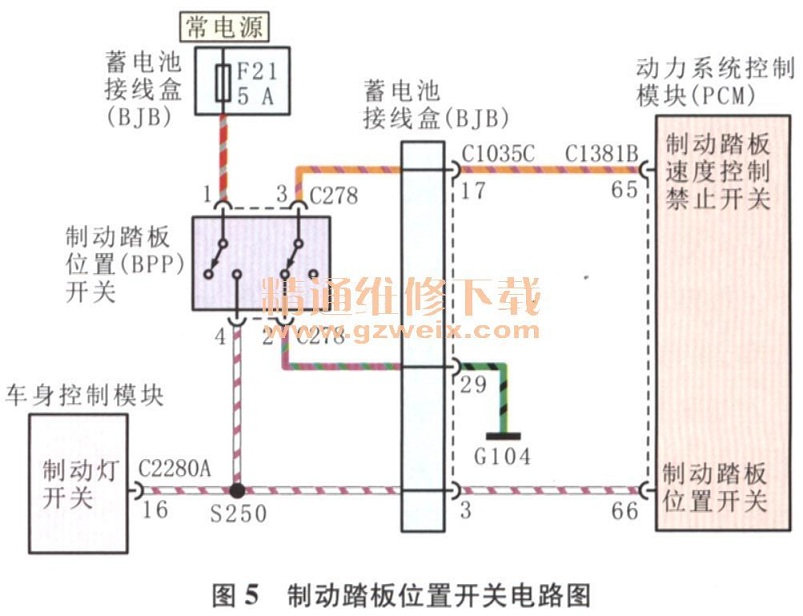 福特新翼虎发动机故障灯常亮