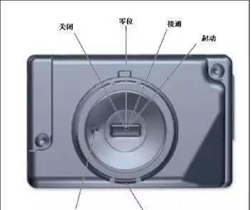 凯迪拉克SRX无法启动，仪表显示“维修防盗系统”故障