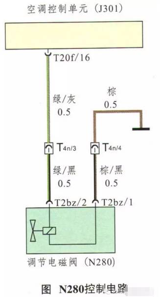 大众斯柯达明锐轿车空调不制冷